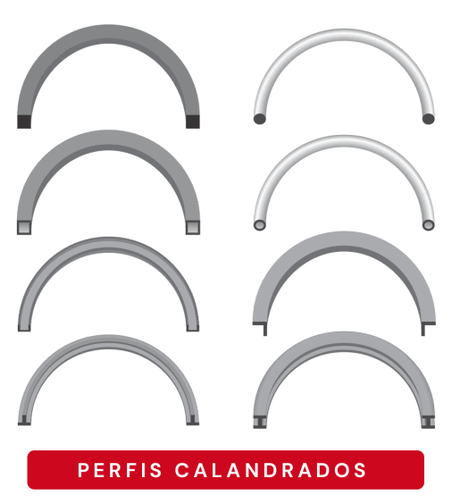 Perfis Calandrados